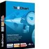 TeeChart Professional VCL/FMX v2013 Upgrade with Source Code