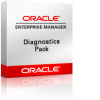Management Diagnostics Pack